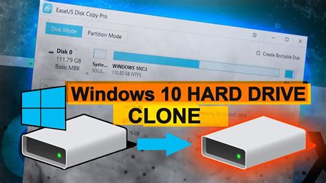 cloning system drive windows 10